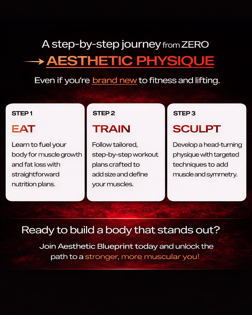 Educational graphic explaining common mistakes that prevent muscle definition and aesthetic physique development in calisthenics training.