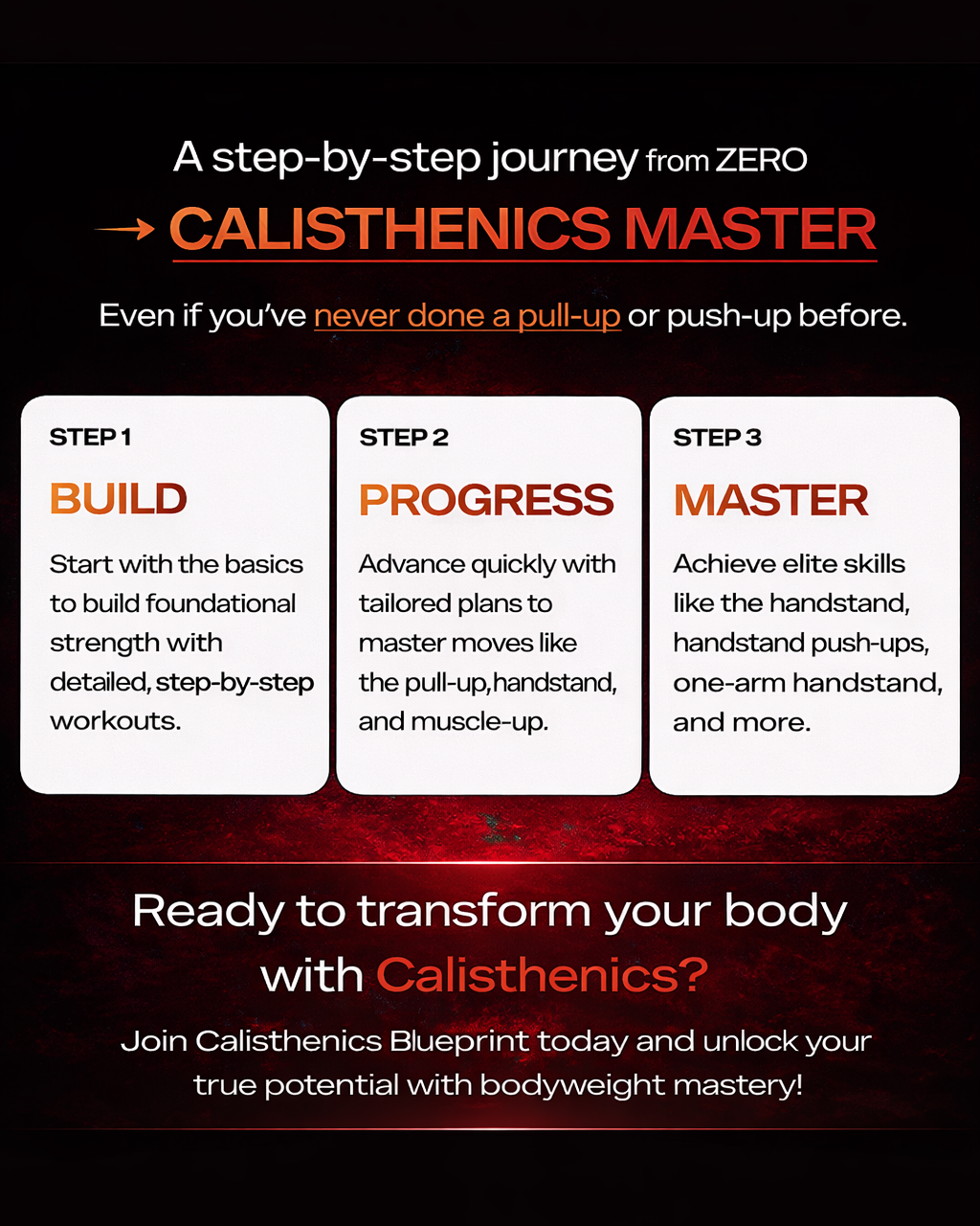 Educational graphic explaining common beginner calisthenics mistakes and how to build real upper body strength with a structured training blueprint.